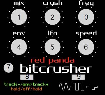 Гитарная педаль Red Panda BitCrusher: органы управления
