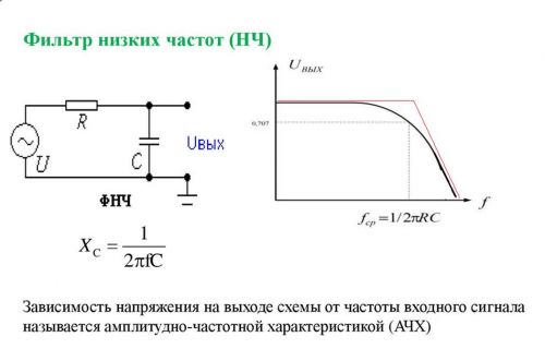 Схема RC-фильтра