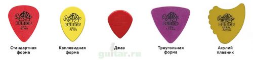 Формы гитарных медиаторов